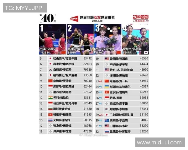 2023年热搜体育明星排行榜揭晓谁是最受欢迎的运动员