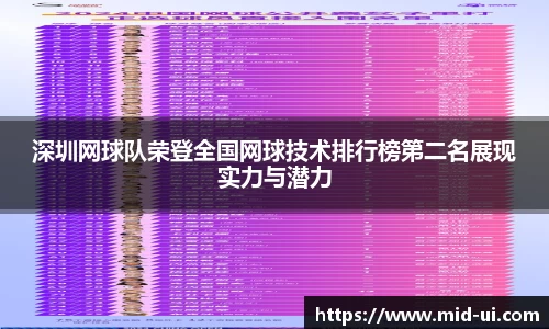 深圳网球队荣登全国网球技术排行榜第二名展现实力与潜力