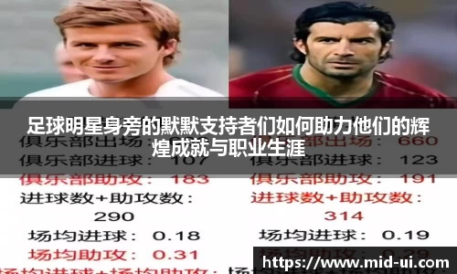 足球明星身旁的默默支持者们如何助力他们的辉煌成就与职业生涯
