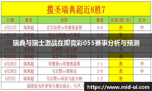 瑞典与瑞士激战在即竞彩055赛事分析与预测
